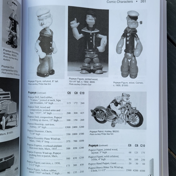 O'Brien's Collecting Toys 12th Ed. ~ Collector's ID & Value Guide FINAL PRICE - Picture 12 of 16